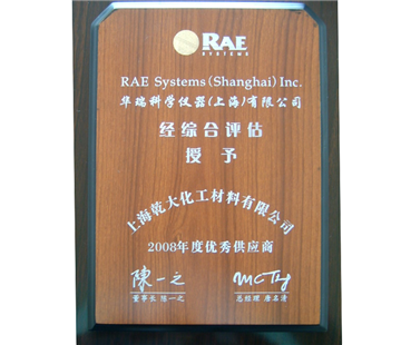 2008 Huarui Excellent Supplier